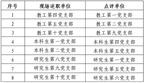 717CD8C1-D067-4222-A410-B6761C41744E